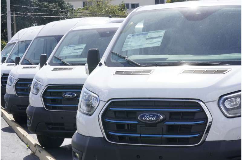 Ford aumentará produção enquanto vendas de automóveis nos EUA começam a se recuperar