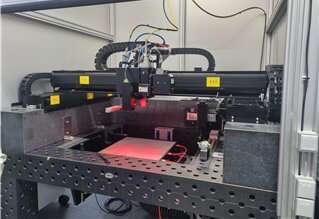 Equipe de pesquisa conjunta da Coréia e da Alemanha busca aumentar a eficiência da produção de células de combustível com tecnologia de usinagem a laser